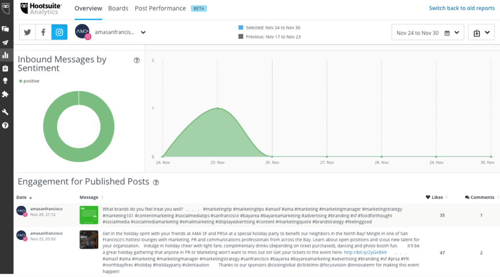 Tool of the Week Hootsuite AMASF